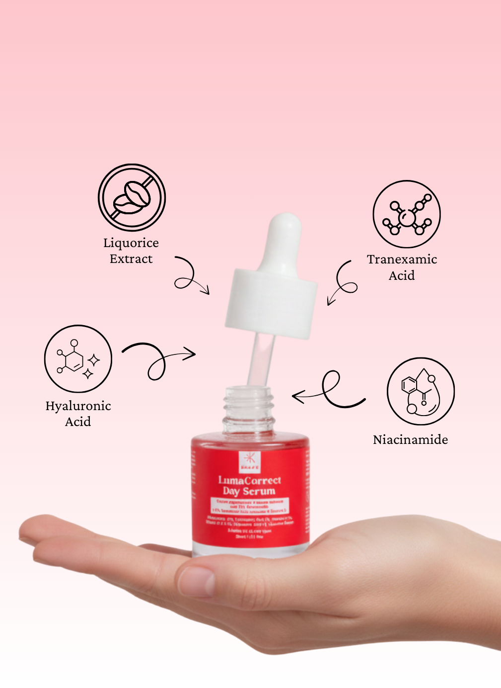 Luma Correct day Serum