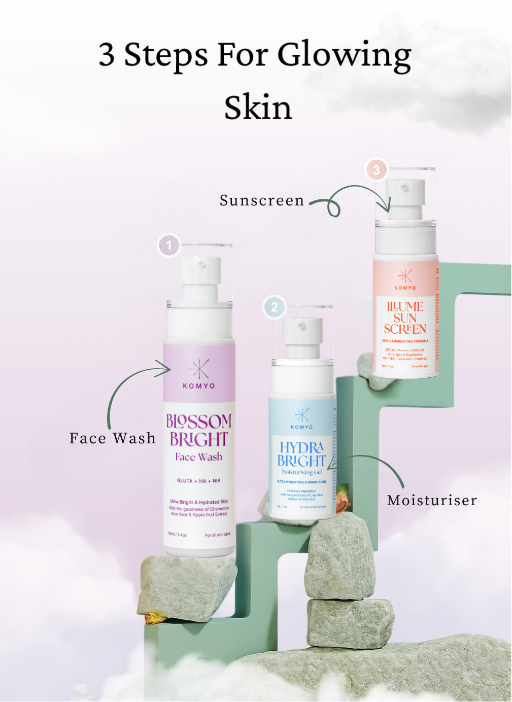 Komyo ready to glow kit combo