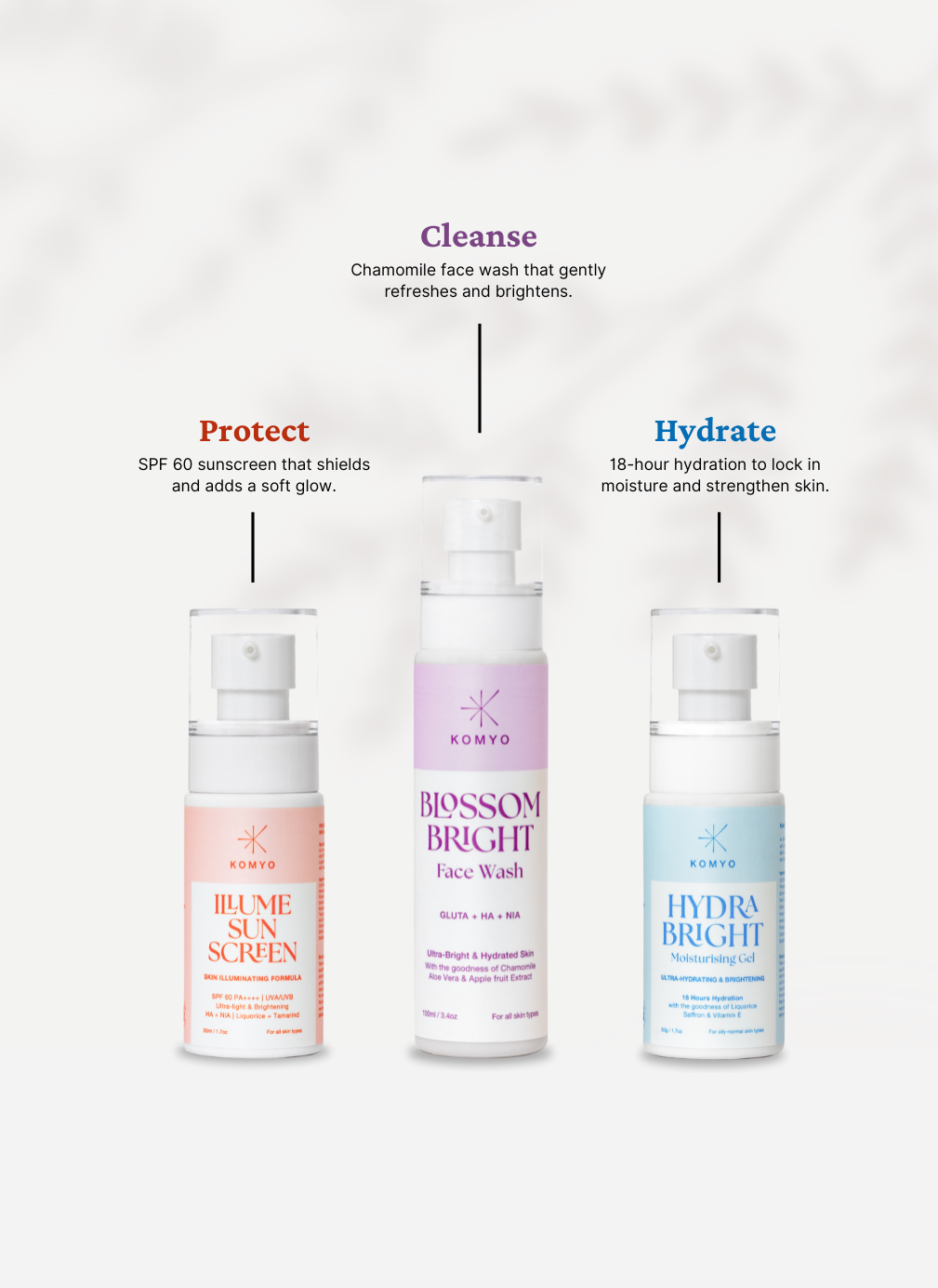 Komyo_facewash_moisturiser_sunscreen_combo