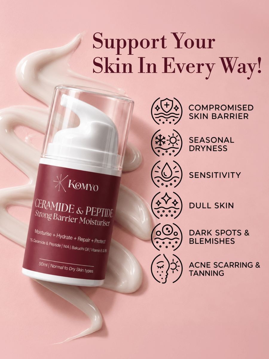 Ceramide & Peptide Strong Barrier Moisturiser - Komyo