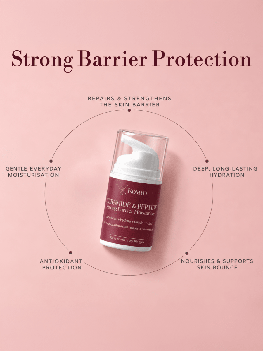 Ceramide & Peptide Strong Barrier Moisturiser - Komyo