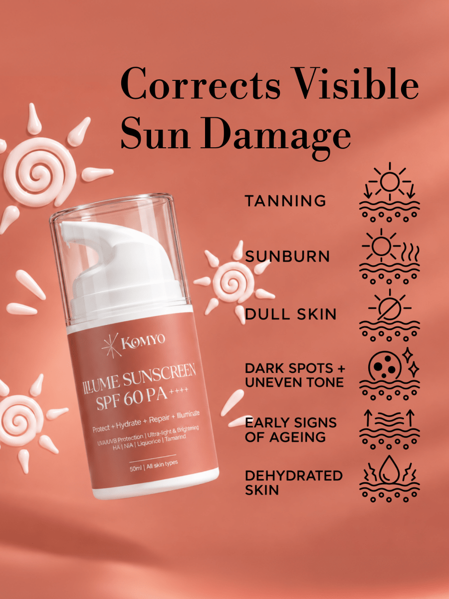 Illume Sunscreen SPF 60 PA++++ - Komyo