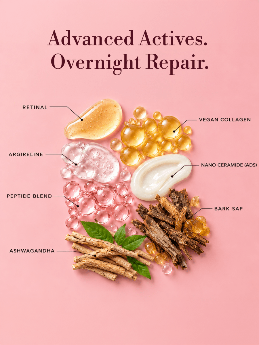 KOMYO Rewind & Renew Overnight Elixir - Komyo