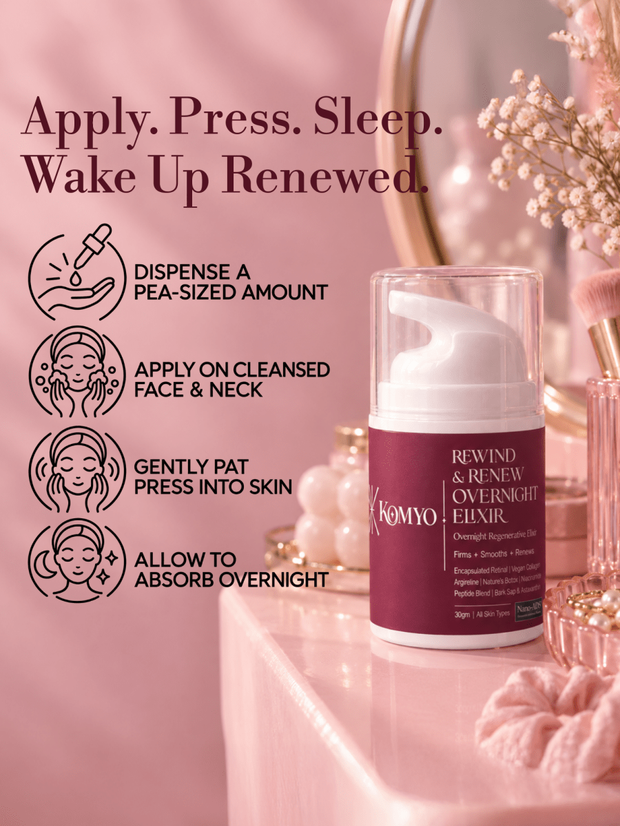 KOMYO Rewind & Renew Overnight Elixir - Komyo