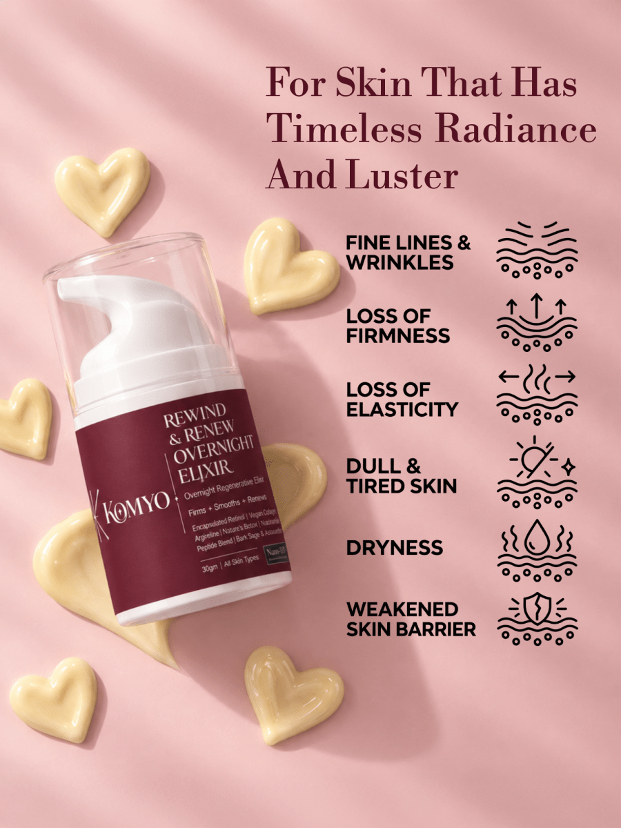 KOMYO Rewind & Renew Overnight Elixir - Komyo