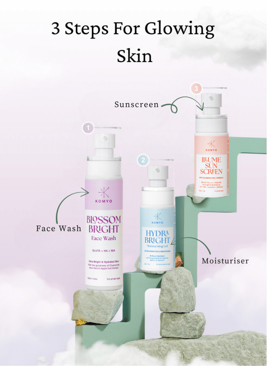 Komyo’s <br> Ready To Glow Kit - Komyo